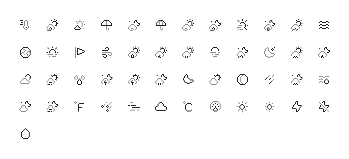 Weather icons