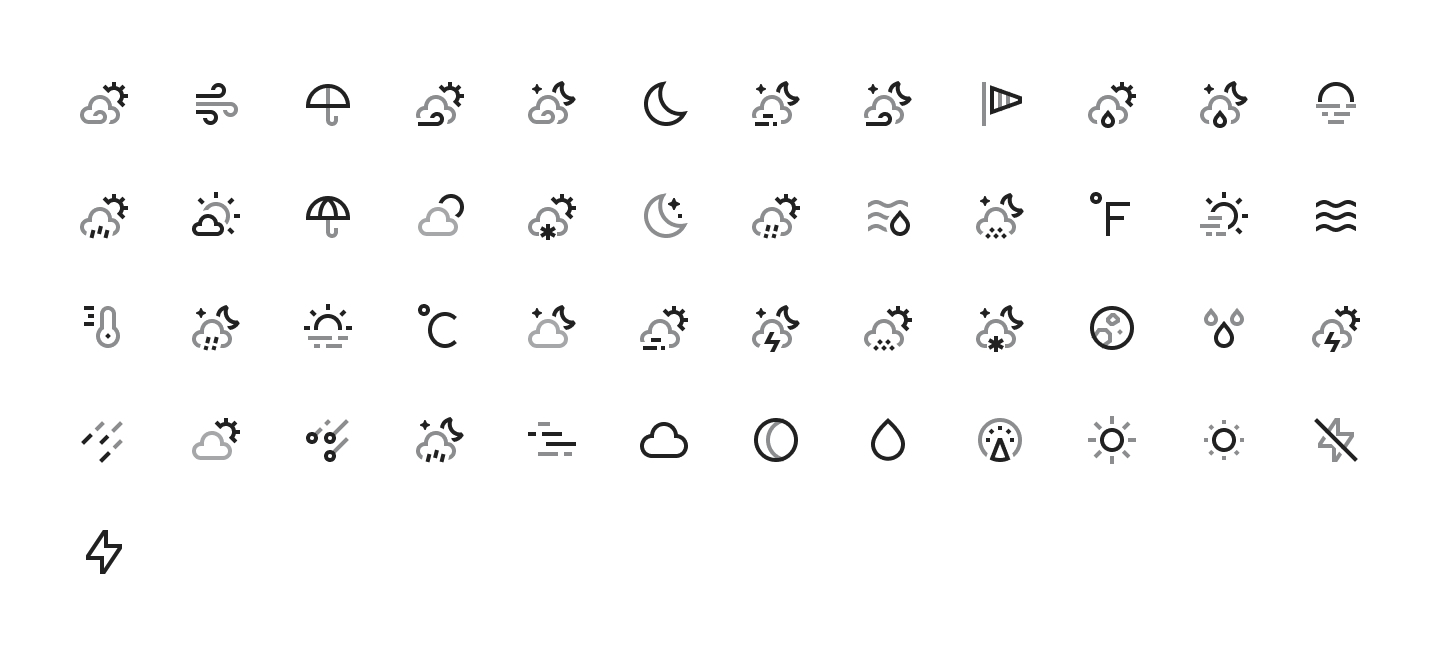 Weather icons